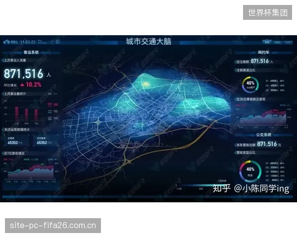 体育场馆的智能分流系统将全面并入“城市大脑”，实现从家门口到座位的全链路交通调度